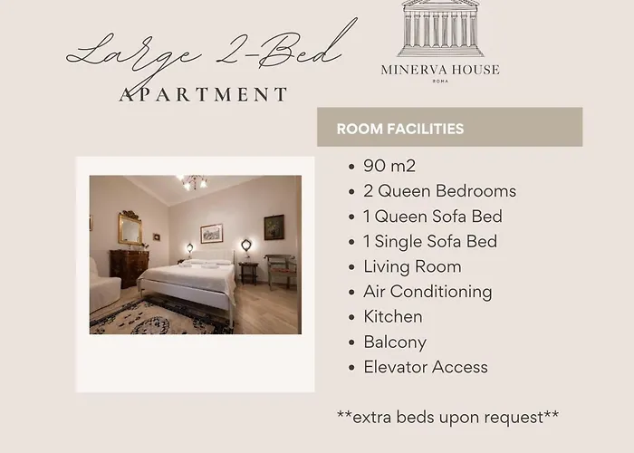 Minerva House Pantheon Apartment Rome
